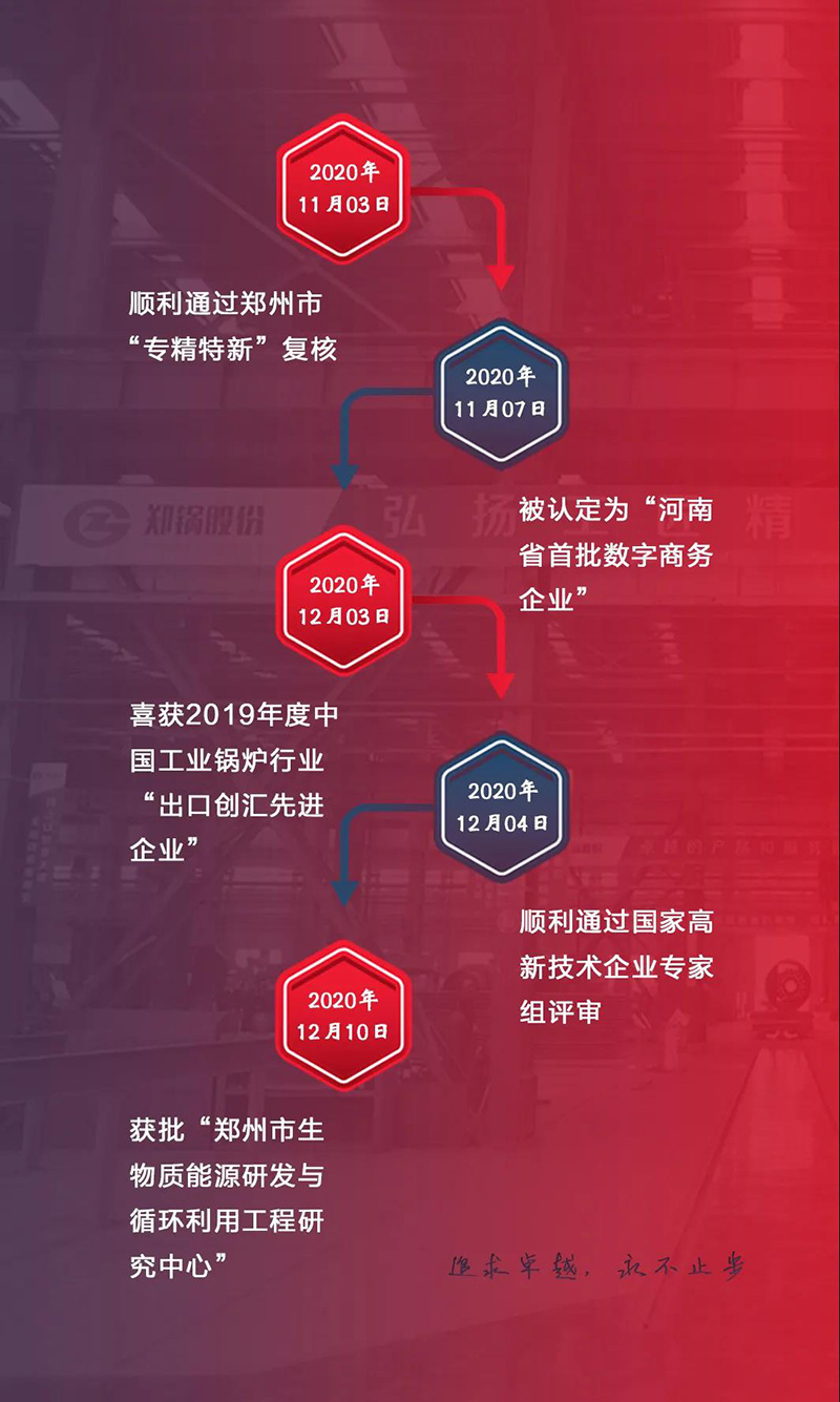 鄭鍋斬獲多項榮譽，用匠心為綠色加速